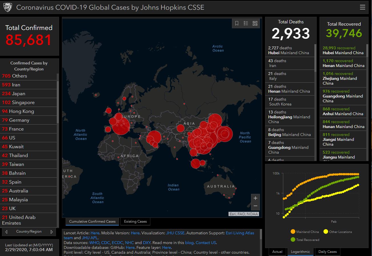 Johns Hopkins COVID-19 dashboard